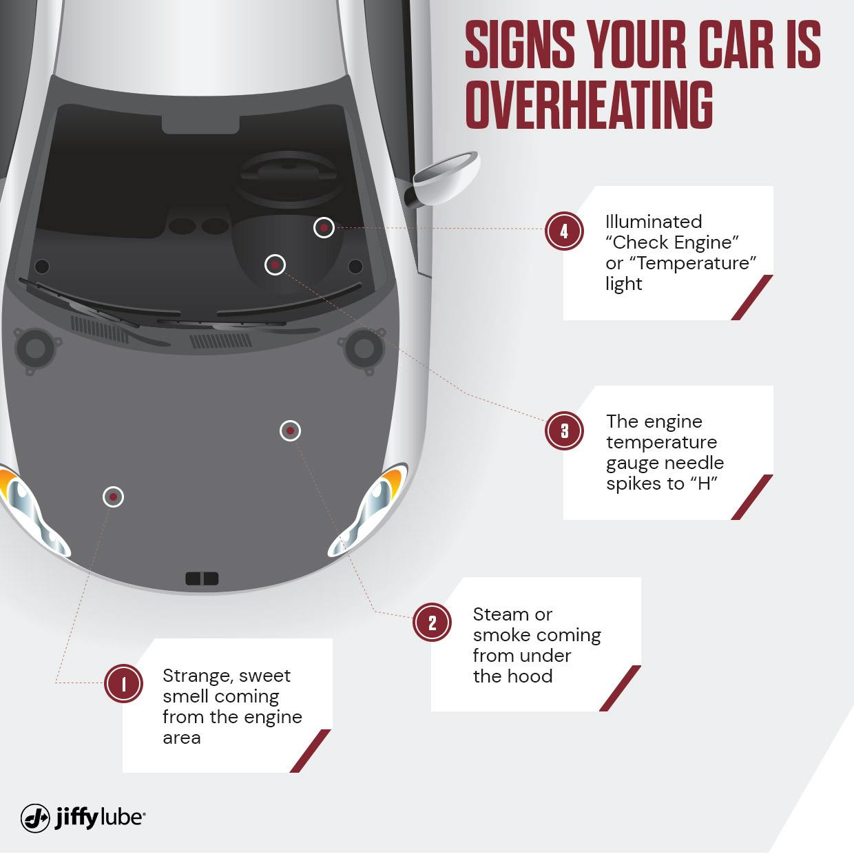 Signs Your Car Is Overheating